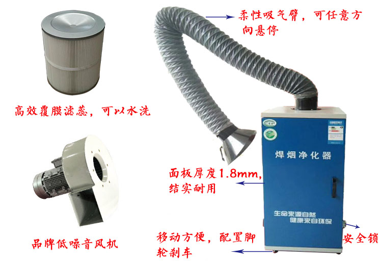 焊煙凈化器是如何清灰的？